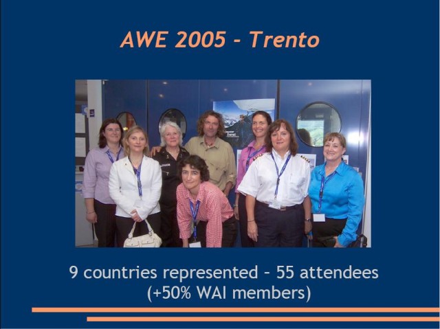 AWE 2005 Speakers